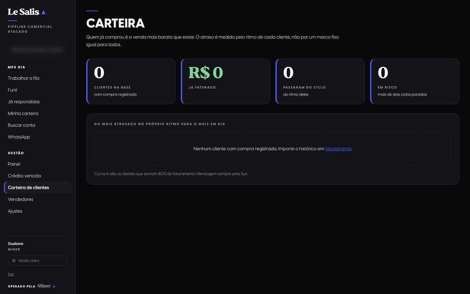 Tela Carteira de clientes do CRM, vazia